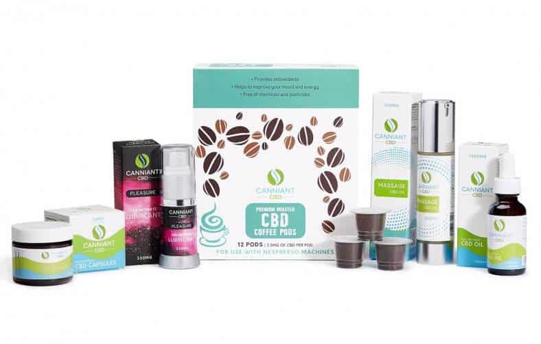 Is Canniant CBD Legit? – A Real Tested CBD Brand Spotlight