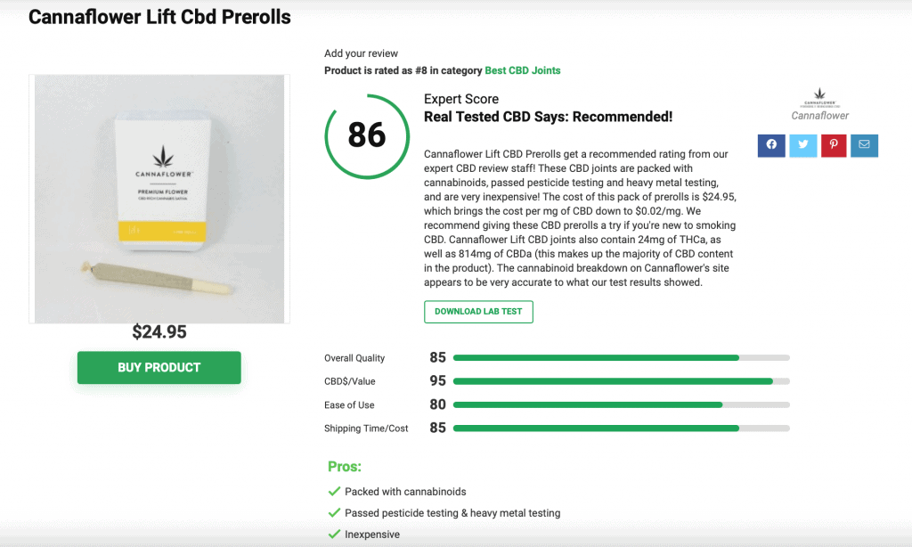 Cannaflower Lift Cbd Prerolls